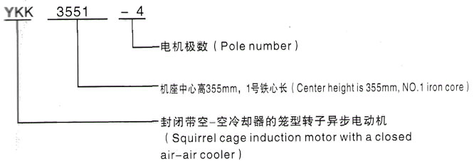 YKK系列(H355-1000)高压YRKK3553-4/200KW 三相异步电机西安泰富西玛电机型号说明